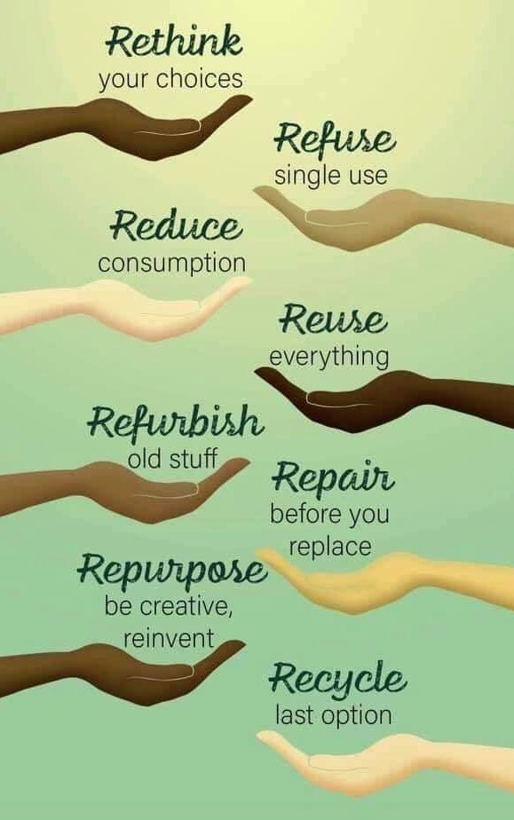 Partners in Earthcare